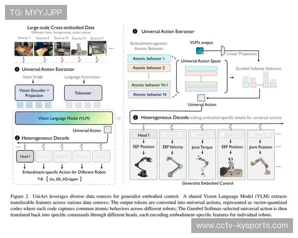 模块化制作单元在演进阶段受宠 助力运营方快速响应现场变化